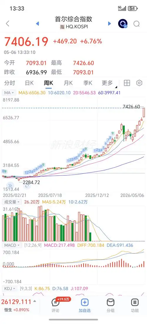 短线配资技巧-股市配资官网
