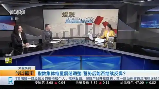 股市配资官网配资风险控制策略图示